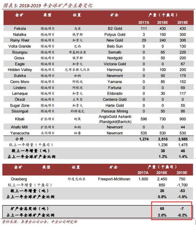  德甲本轮上演多场逆转好戏，积分榜格局再生变数